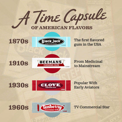 Gerrit's 20 Count Variety Gum Pack - Clove, Beeman's, Teaberry, & Black Jack Nostalgic Chewing Gum Bulk Pack, Old-Fashioned Candy, 4 Flavors, Old School Candy