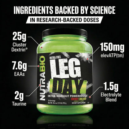 NutraBio Leg Day Intra Workout Powder – Advanced Carb Supplement with Cluster Dextrin & Electrolytes – Carb Powder with EAAs/BCAAs – Cyclic Dextrin for Performance – Cherry Lime, 20 Servings