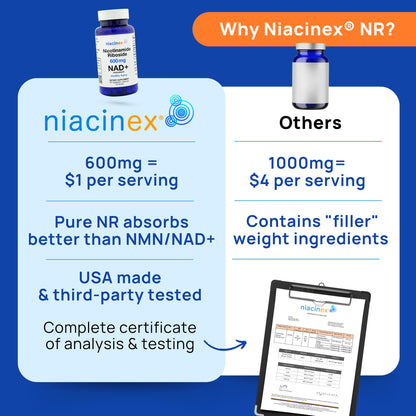 NAD+ Supplement - 600mg Pure Nicotinamide Riboside (NR) - Healthy Aging, Mental Clarity & Energy Booster - Cell Regeneration Supplements for Women and Men - 60 NAD Plus Capsules - Made in USA