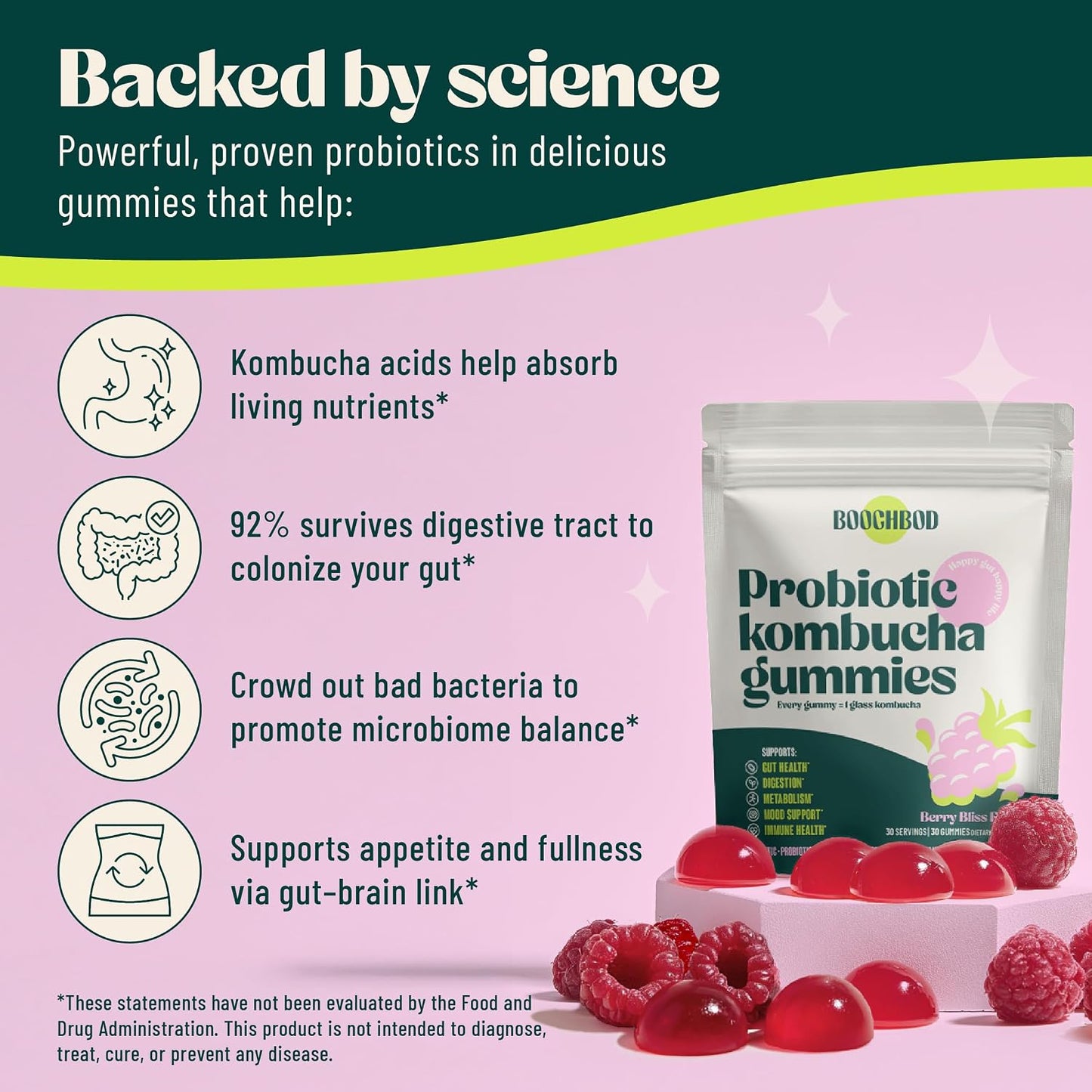 BoochBod - Probiotic Kombucha Gummy - Prebiotics, Probiotics, Postbiotics, Fiber Supplement, Slippery Elm, Dandelion Root, for Bloating, Gut Health - for Women and Men - 4X Bundle & Save