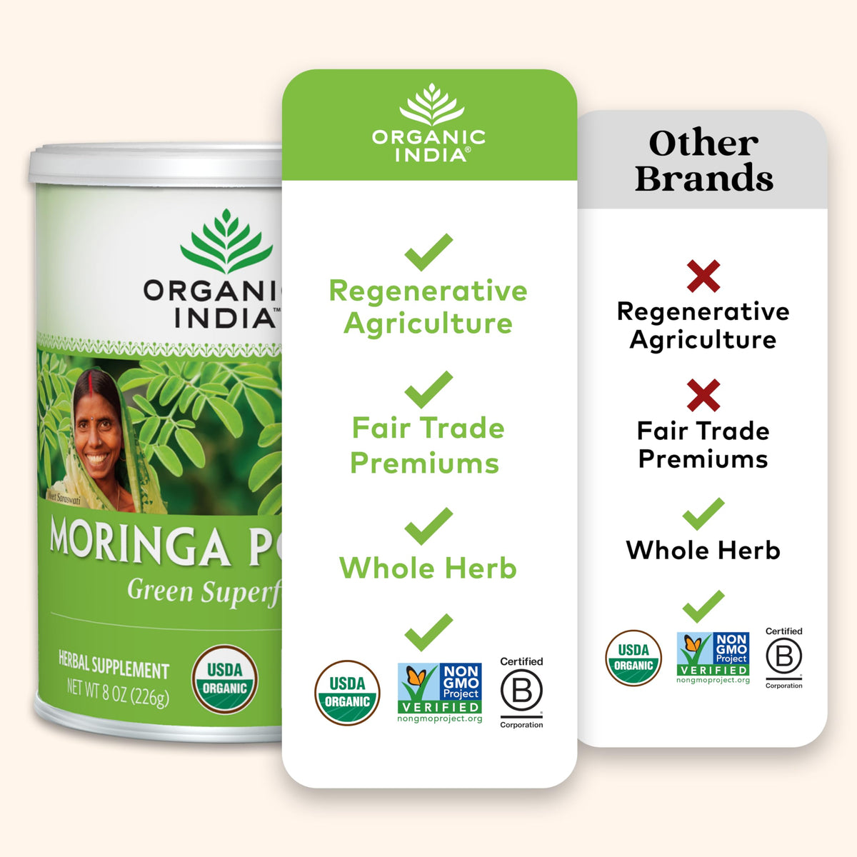 ORGANIC INDIA Moringa Herbal Supplement Powder - Green Superfood, Nutrient Dense