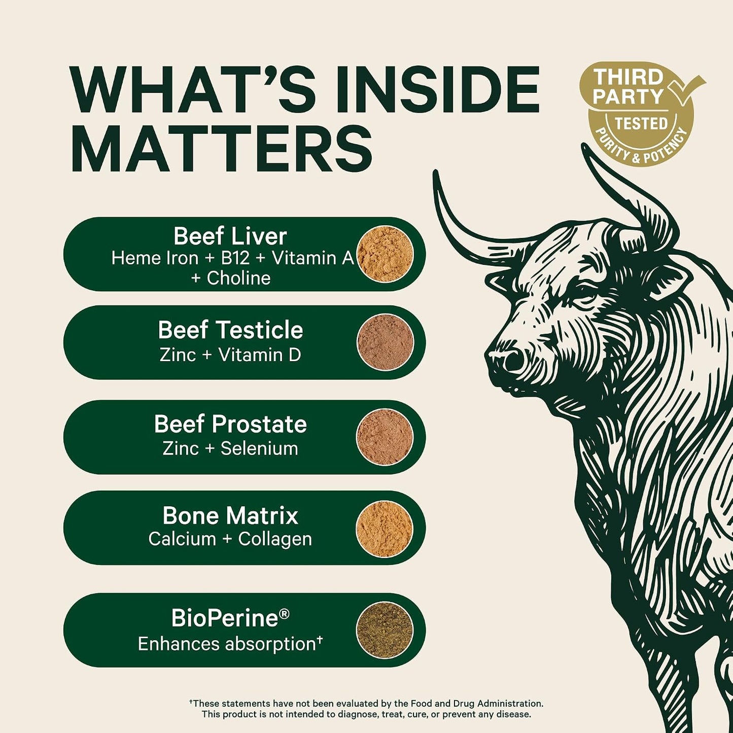 Pink Stork Men's Beef Organ Complex, Bioavailable Superfoods, 30 Servings | Grass-Fed, Grass-Finished Beef Liver, Testicle, Prostate + Bone Marrow | Supports Energy, Vitality + Men's Health