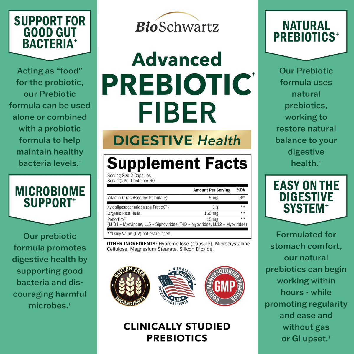 Advanced Prebiotic Fiber | Fast Acting Gut Health Supplement | 60 Capsules