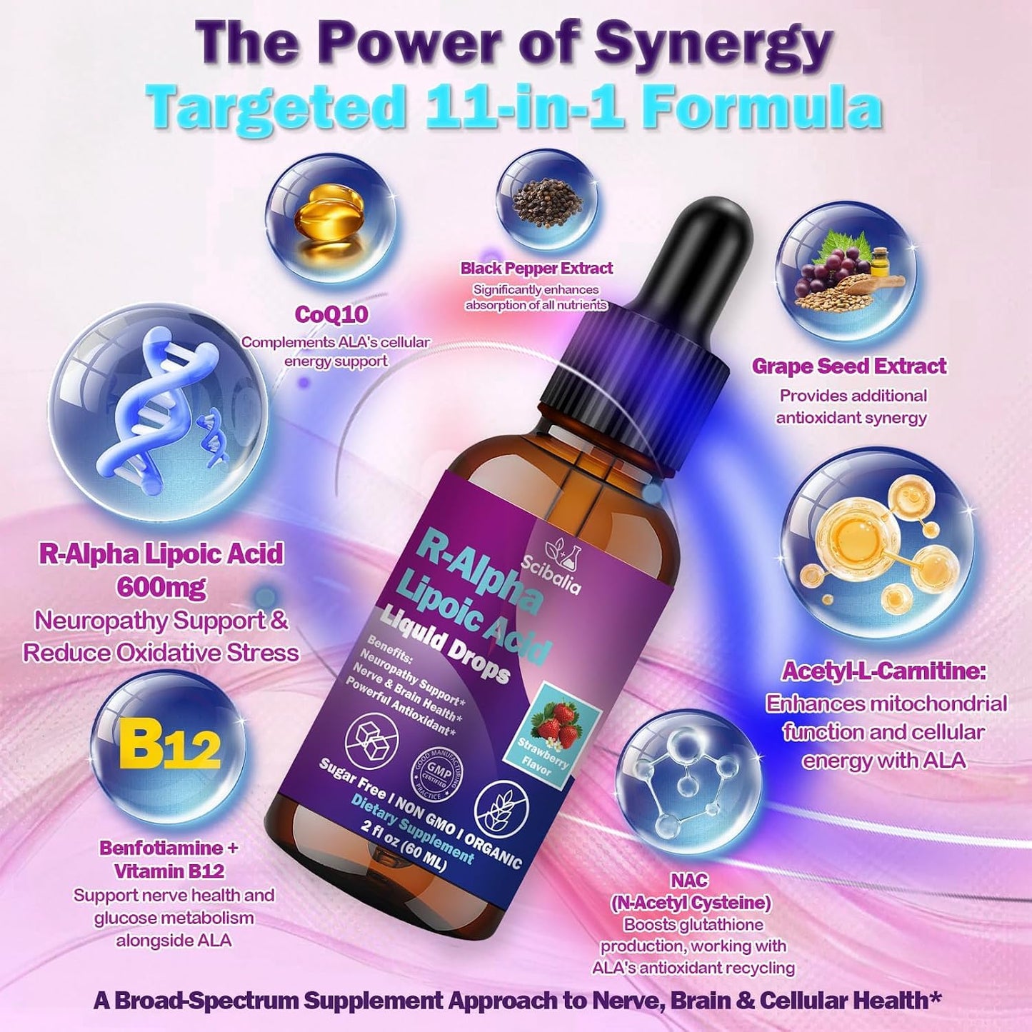 R Alpha Lipoic Acid 600mg Liquid Drops for Neuropathy, Advanced 11-in-1 Stabilized R-ALA Supplement w. Benfotiamine Acetyl L-Carnitine Vitamin C E for Antioxidant Nerve Brain Energy Health Non GMO