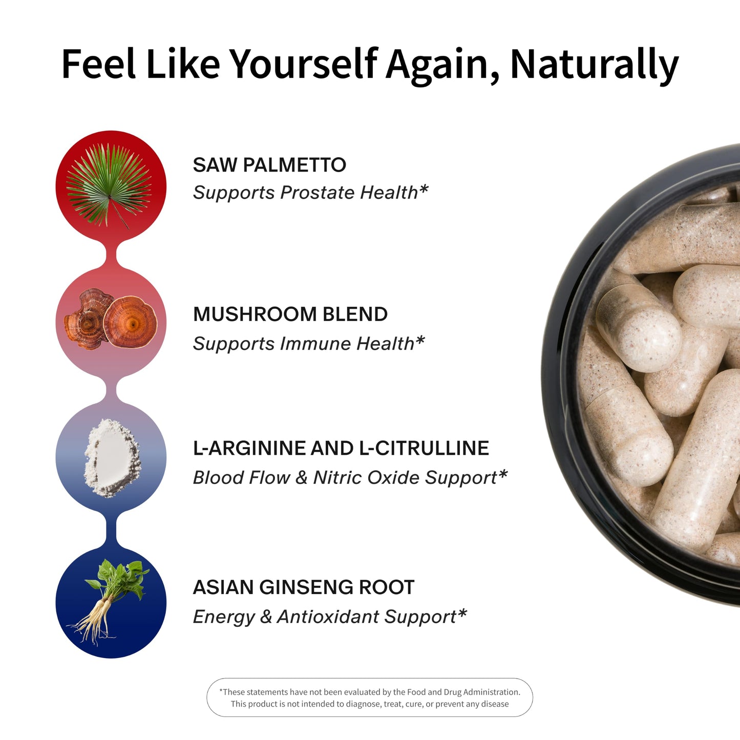 Snap Supplements Prostate Health + Nitric Oxide Booster Bundle, 90+60 Caps | Stinging Nettle, Saw Palmetto for Men, Prostate Support Supplement, Nitric Oxide Supplements for Men, L-Arginine L-Citrulline
