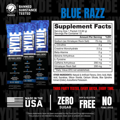ProSupps Mr. Hyde Signature Pre Workout Powder with Creatine, Beta Alanine & Caffeine - Performance, Energy & Endurance - Clean Fitness & Gym Supplements for Men & Women (Blue Razz, 30 Servings)