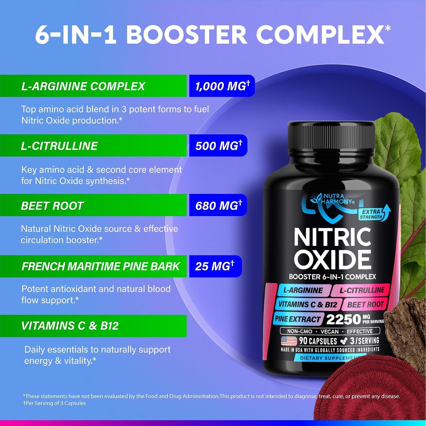 Nitric Oxide Supplement for Men & Women 2250 mg - Nitric Oxide Booster - Pine Bark | L-Arginine | L-Citrulline | Beet Root | Vitamin C & B12 - Muscles, Energy & Circulation - Lab Tested, 90 Capsules