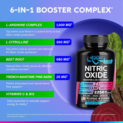 Nitric Oxide Supplement for Men & Women 2250 mg - Nitric Oxide Booster - Pine Bark | L-Arginine | L-Citrulline | Beet Root | Vitamin C & B12 - Muscles, Energy & Circulation - Lab Tested, 90 Capsules