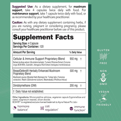 EcoNugenics Promotes Breast Health & Cellular Support - BreastDefend 120 Capsules + PectaSol-C Modified Citrus Pectin 454 Grams Bundle