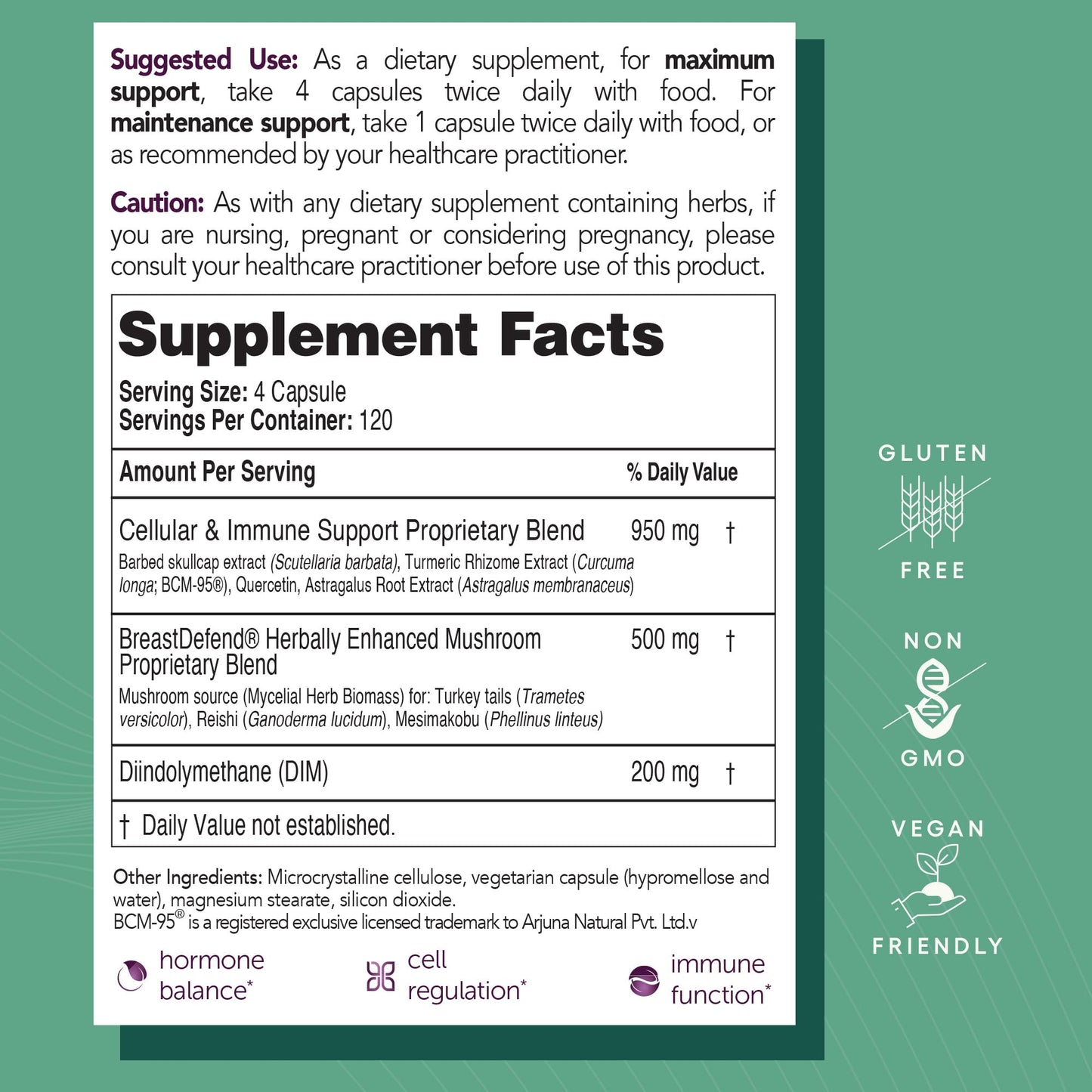 EcoNugenics BreastDefend DIM Supplement to Support Optimal Breast Health for Women, Estrogen Hormone Balance, Immune Support – Turmeric Curcumin, Reishi & Turkey Tail Mushrooms – 120 Capsules