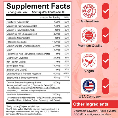 Migcopat Women Endocrine Superfood Supplement Liquid Drops, Supports Healthy Cortisol Levels, Hormonal Balance, Gut Health, Mood, Sleep Support, Multivitamin+Inositols, Rhodiola, DIM