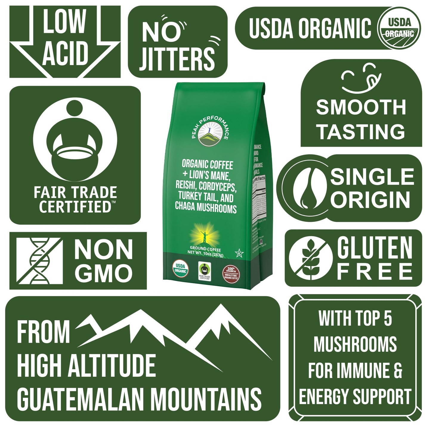 Peak Performance High Altitude Organic Coffee - Fair Trade, Low Acid, Non GMO, and Beans Full of Antioxidants - Medium Roast Smooth Tasting USDA Certified Organic Ground Coffee Bag 12 oz