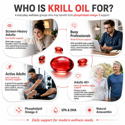 N29 Antarctic Krill Oil 500mg,60 softgels,Omega 3 Supplements with EPA,DHA | Astaxanthin,Phospholipid for Heart Brain Joint Skin Support,No Fishy Burps,Non-GMO, Gluten-Free