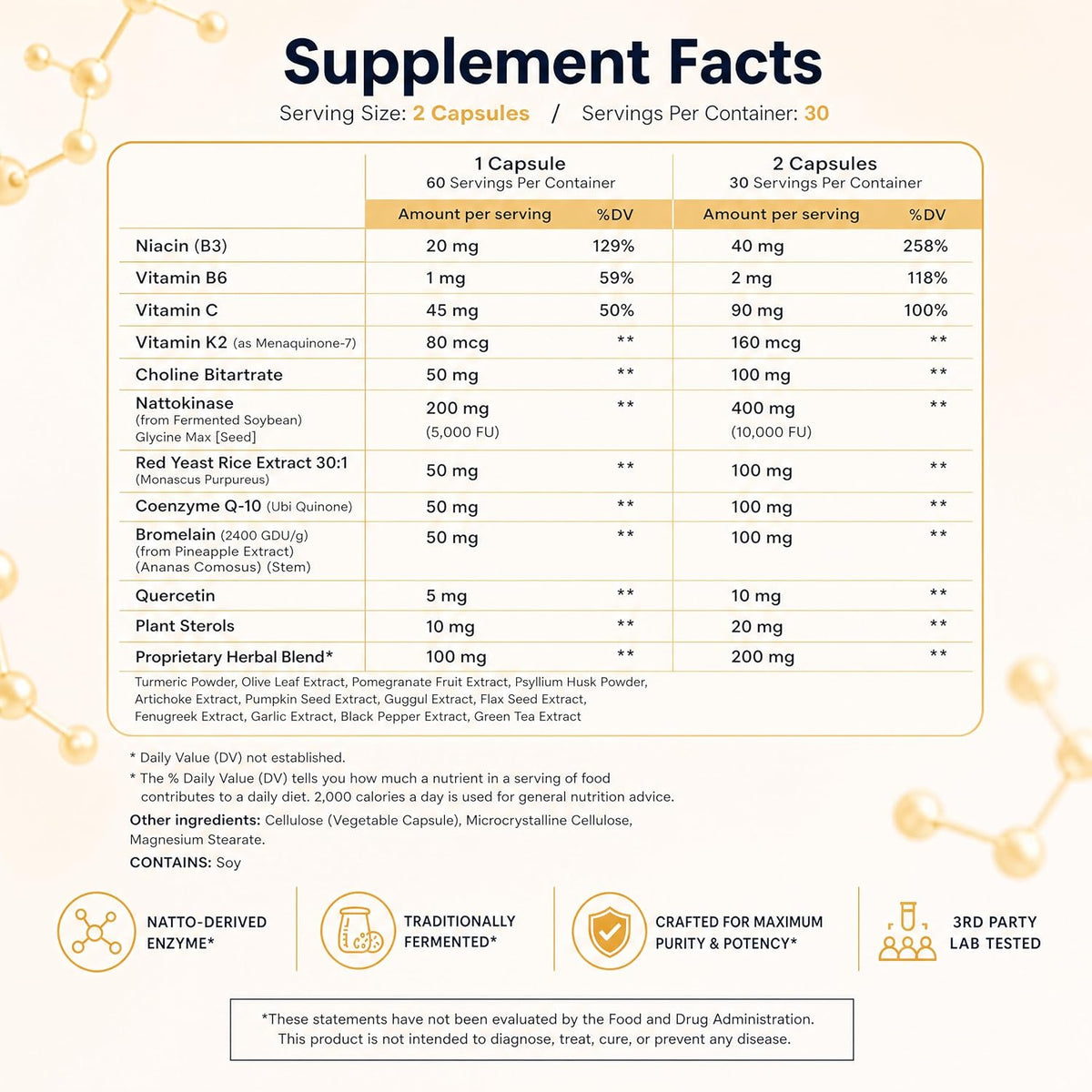 Nattokinase Supplement 5,000 FU per Capsule (10,000 FU per Serving) with CoQ10, Red Yeast Rice, Vitamin K2, Bromelain & Herbal Blend - Heart, Circulation & Vascular Support - 60 Veggie Capsules