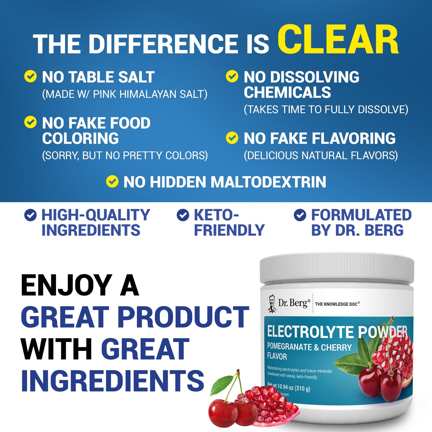 Dr. Berg Zero Sugar Hydration Keto Electrolyte Powder - Enhanced w/ 1000 mg of Potassium & Real Pink Himalayan Salt (NOT Table Salt) - Raspberry & Lemon Flavor Hydration Drink Supplement, 100 Servings