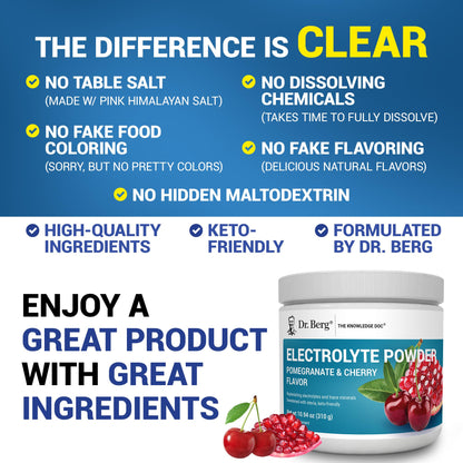 Dr. Berg Zero Sugar Hydration Keto Electrolyte Powder - Enhanced w/ 1000 mg of Potassium & Real Pink Himalayan Salt (NOT Table Salt) - Raspberry & Lemon Flavor Hydration Drink Supplement, 100 Servings