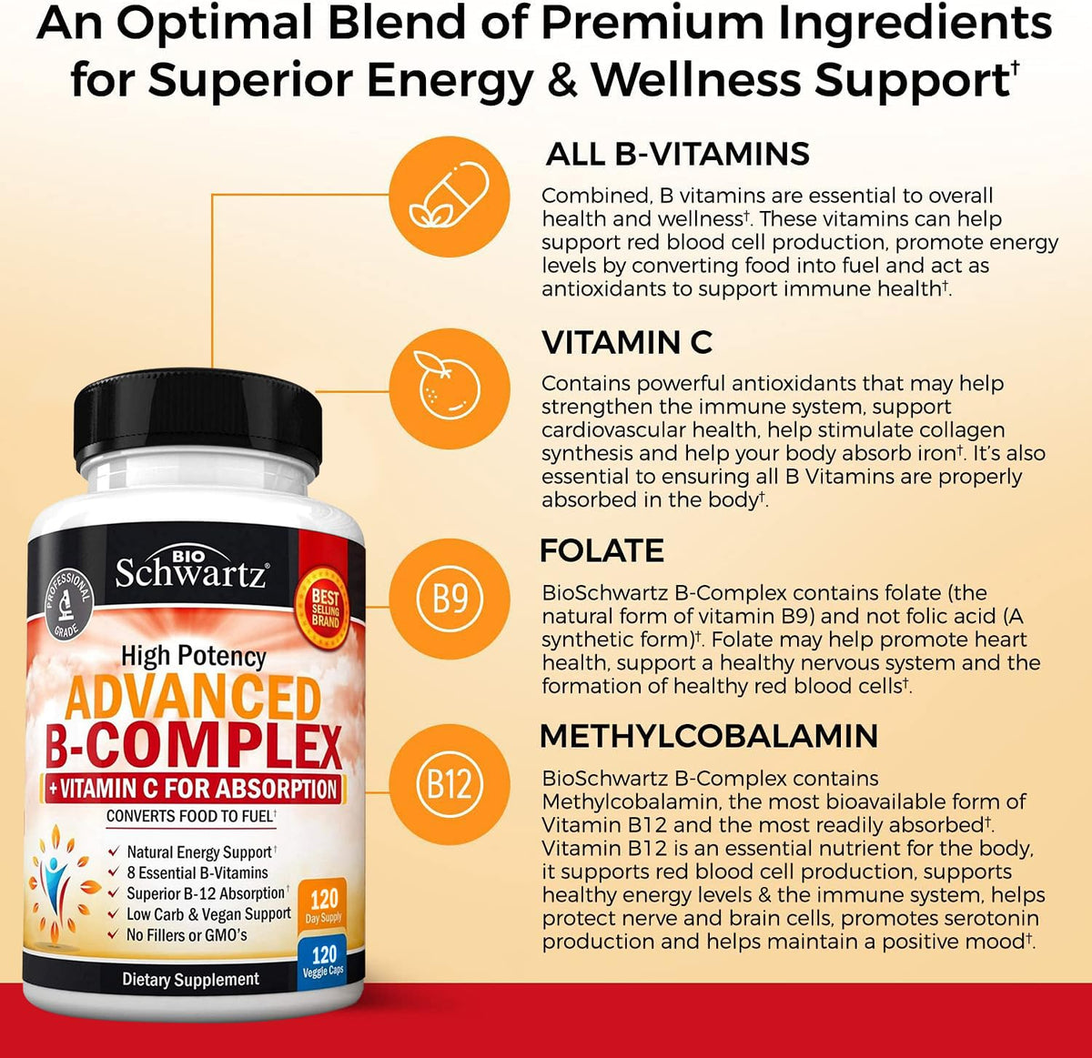 Vitamin B Complex with Vitamin C for Maximum Absorption, 60 Capsules
