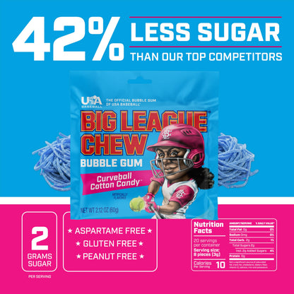 Big League Chew Original - Chewing Bubble Gum Pack of 3, 2.12 oz
