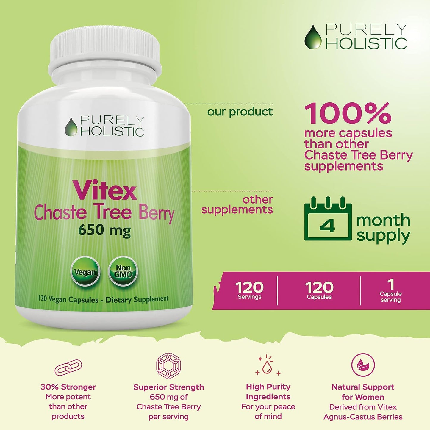 Chasteberry Vitex Supplement 650mg, Hormone Balance for Women, 120 Capsules | Agnus-Castus Chaste Tree Berry Capsules, Supports Hormone Balance & Menstrual Cycle for Women, Once-Daily, 4 Month Supply