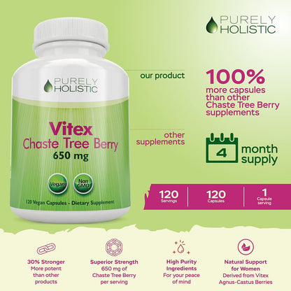 Purely Holistic Dim 400mg & Bioperine + Vitex Chaste Berry 650mg Bundle - 270 Vegan Capsules - Made in the USA