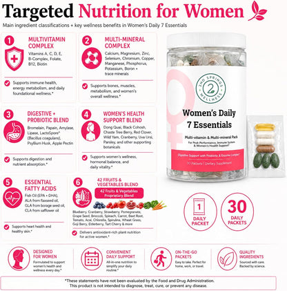 Men's & Women's Daily 7 Essentials Bundle - Complete Multivitamin Packs for Optimal Health and Vitality