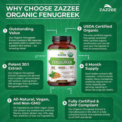 Zazzee USDA Organic Fenugreek 30:1 Extract, 120 Vegan Capsules, 4 Month Supply, Breastfeeding & Lactation Support for Nursing Mothers, Organic Herbal Supplement, All-Natural, Non-GMO, Made in the USA