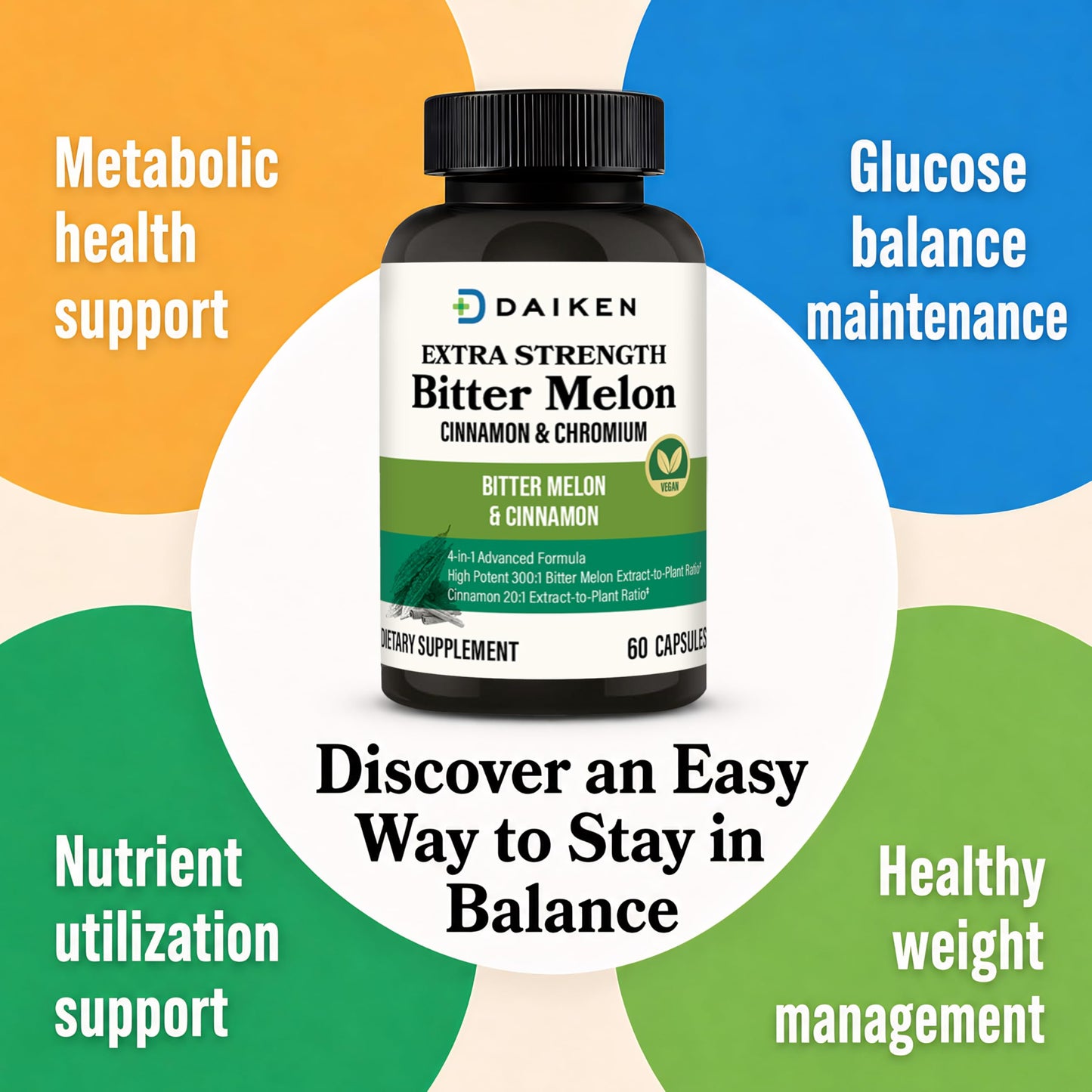 DAIKEN Bitter Melon, Cinnamon & Chromium, 100% Vegetarian Bitter Melon Capsules with Cinnamon Chromium & Zinc, 60 Capsules