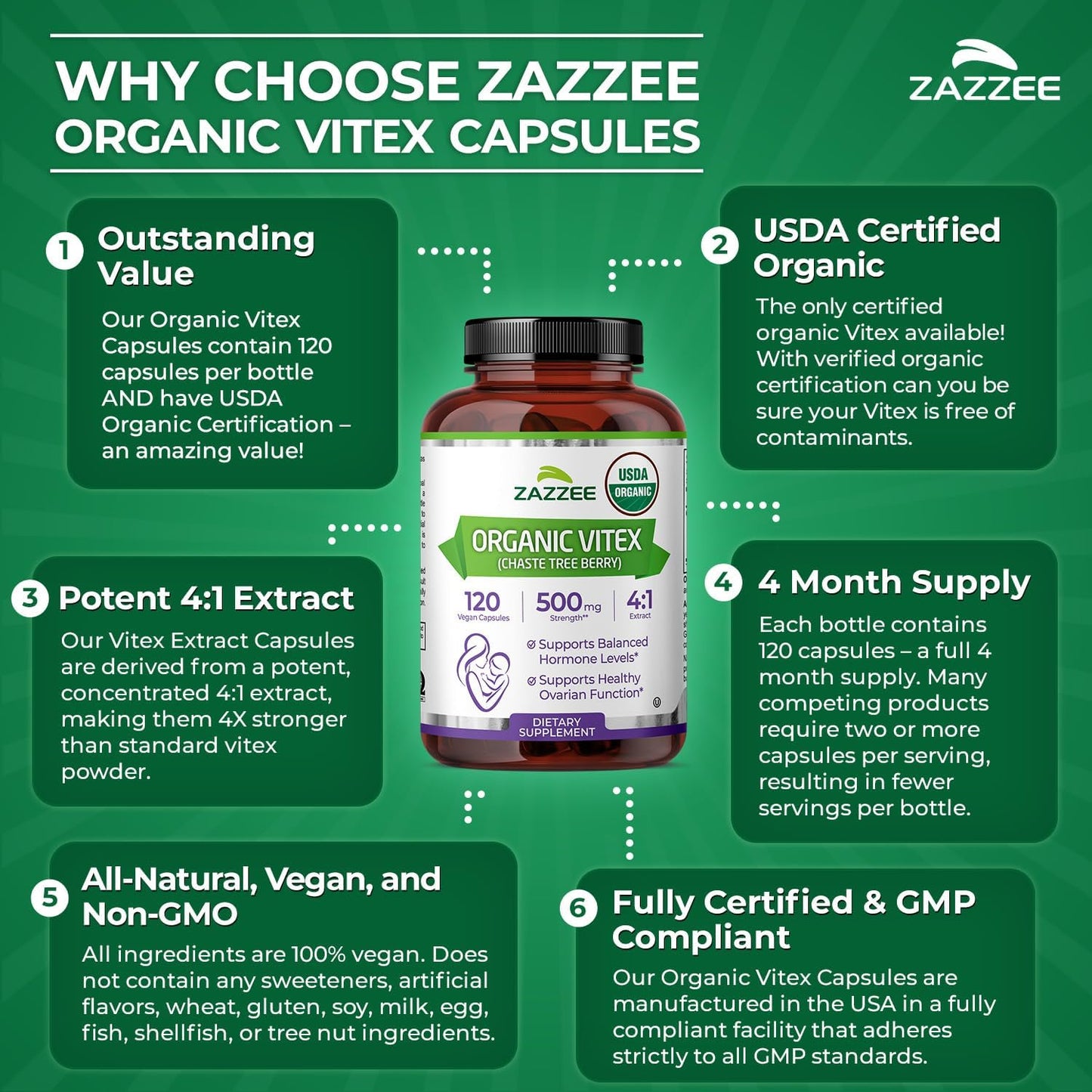 Zazzee USDA Organic Vitex 4:1 Extract, 120 Vegan Capsules, 4 Month Supply, Chaste Berry, Hormonal Balance & Cycle Support for Women, Certified Kosher, Vitex Agnus-Castus, Non-GMO, Made in the USA