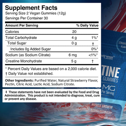 WELLNESS LABSRX NAD Capsules with Creatine Gummies | Bundle