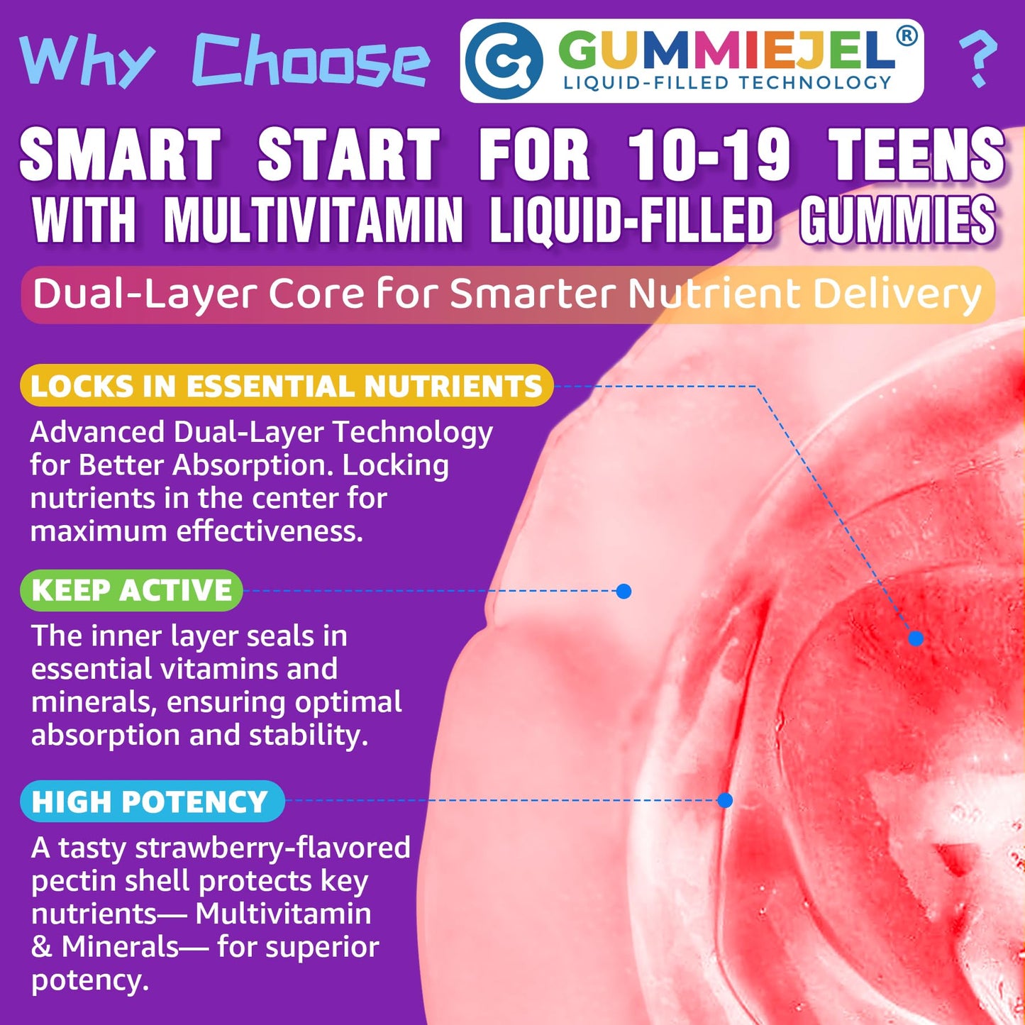 Nextdia Multivitamin Filled Gummies for Teen Boys Girls 12-17, 18, 19, Kids 10+ Multivitamin with Omega 3, Calcium + Magnesium + Zinc, Multi-Minerals for Adolescent 10-19S Brain, Bone, Energy, Immune