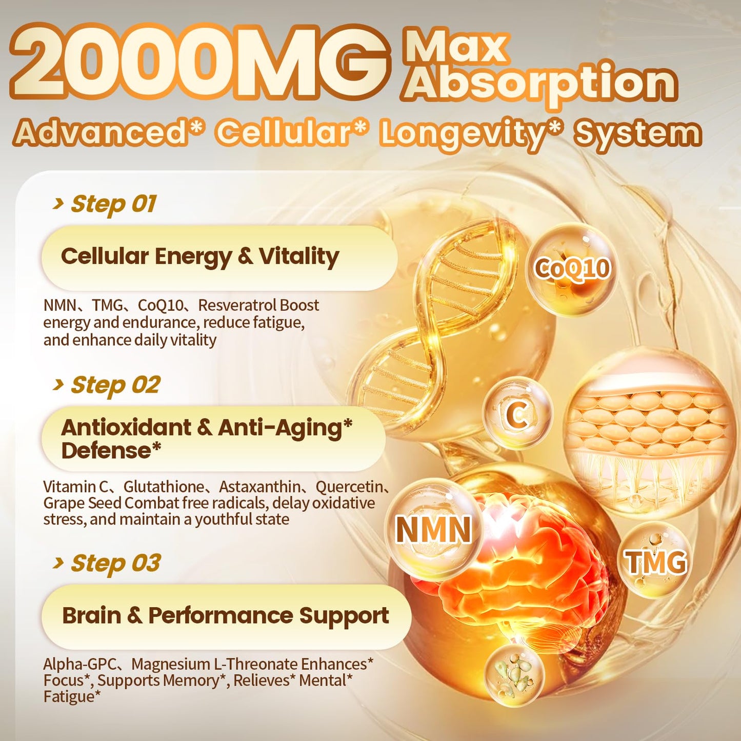 15-in-1 Liposomal NMN Supplement, 2000mg per* Serving*, 120 Day Supply, 99% Pure, NAD+ NMNH Alternative with Nicotinamide Mononucleotide, Resveratrol, TMG, CoQ10, Quercetin & Glutathione, 120 Capsules