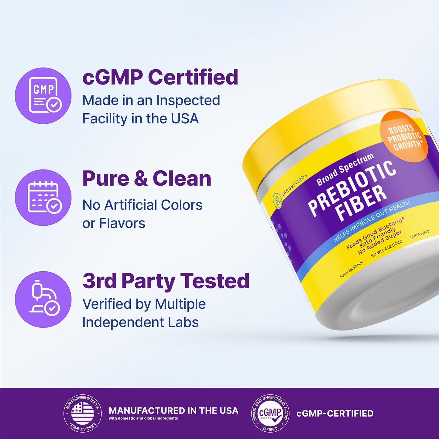 InnovixLabs Prebiotic Fiber Powder for Digestive & Gut Health, High Fiber Supplement for Women & Men, Made with Chicory Root, Acacia Fiber, Inulin & Soluble Fibers, Sugar-Free, Vegan, 30-Day Supply