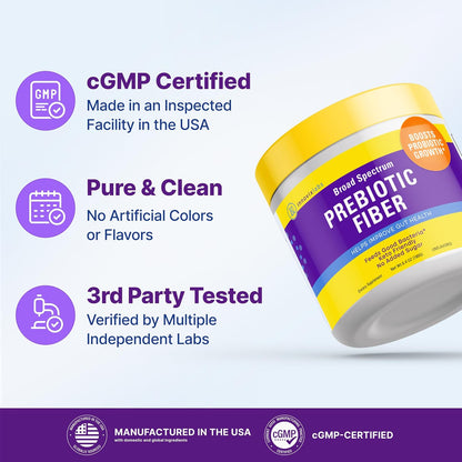 InnovixLabs Prebiotic Fiber Powder for Digestive & Gut Health, High Fiber Supplement for Women & Men, Made with Chicory Root, Acacia Fiber, Inulin & Soluble Fibers, Sugar-Free, Vegan, 30-Day Supply