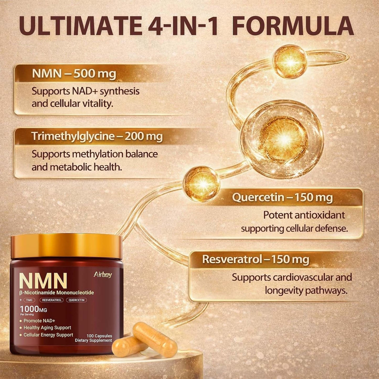 Airboy NMN Supplement 1000mg, 4-in-1 NAD+ Supplement with Nicotinamide Mononucleotide, Resveratrol, TMG, Quercetin, NMNH Alternative, Energy, Focus- 100 Count