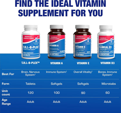 Super B Complex Methylated & Time Released - Bio Active B Complex Vitamin Supplement with Choline Inositol & 8 B Vitamins for Nervous System and Energy Metabolism Support - 2 Month Supply