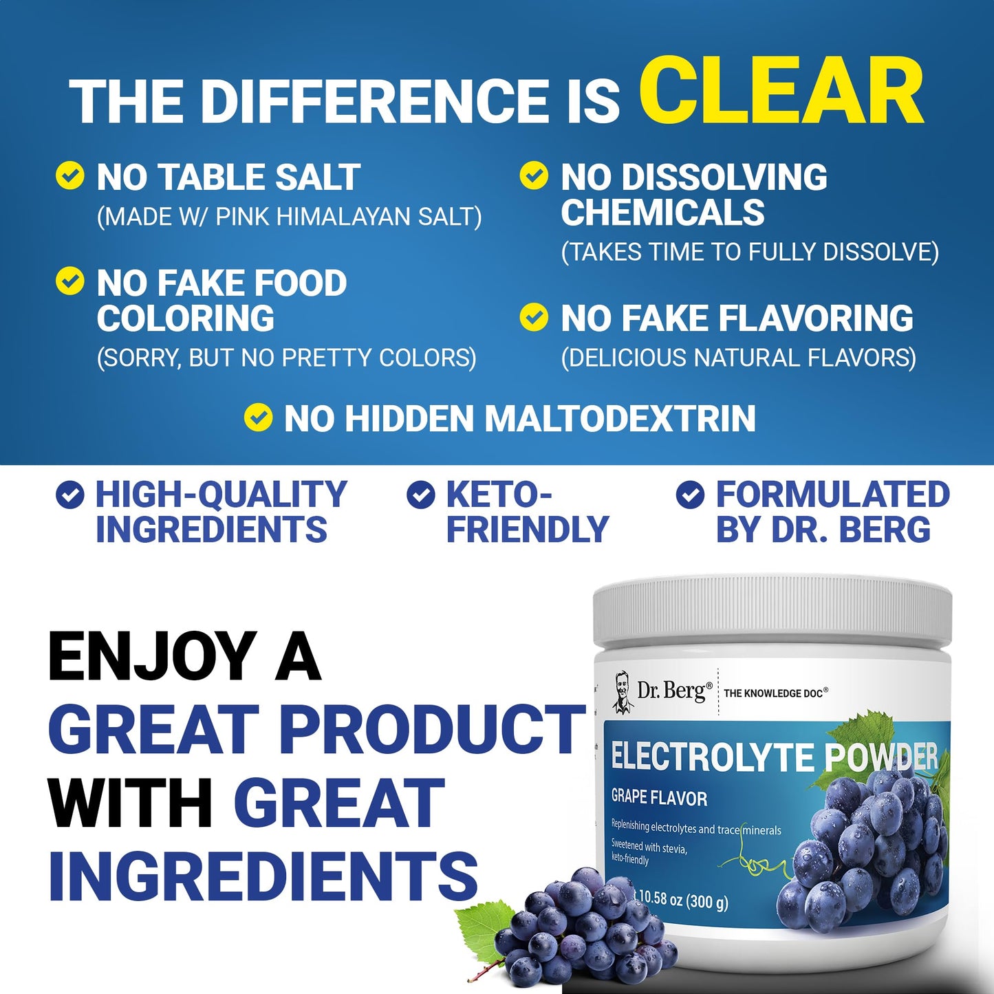 Dr. Berg Zero Sugar Hydration Keto Electrolyte Powder - Enhanced w/ 1000 mg of Potassium & Real Pink Himalayan Salt (NOT Table Salt) - Raspberry & Lemon Flavor Hydration Drink Supplement, 100 Servings