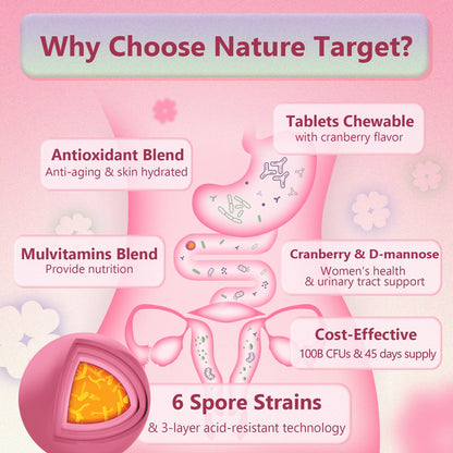 Probiotics for Women Digestive Health, Vaginal Probiotics with D-Mannose & Cranberry