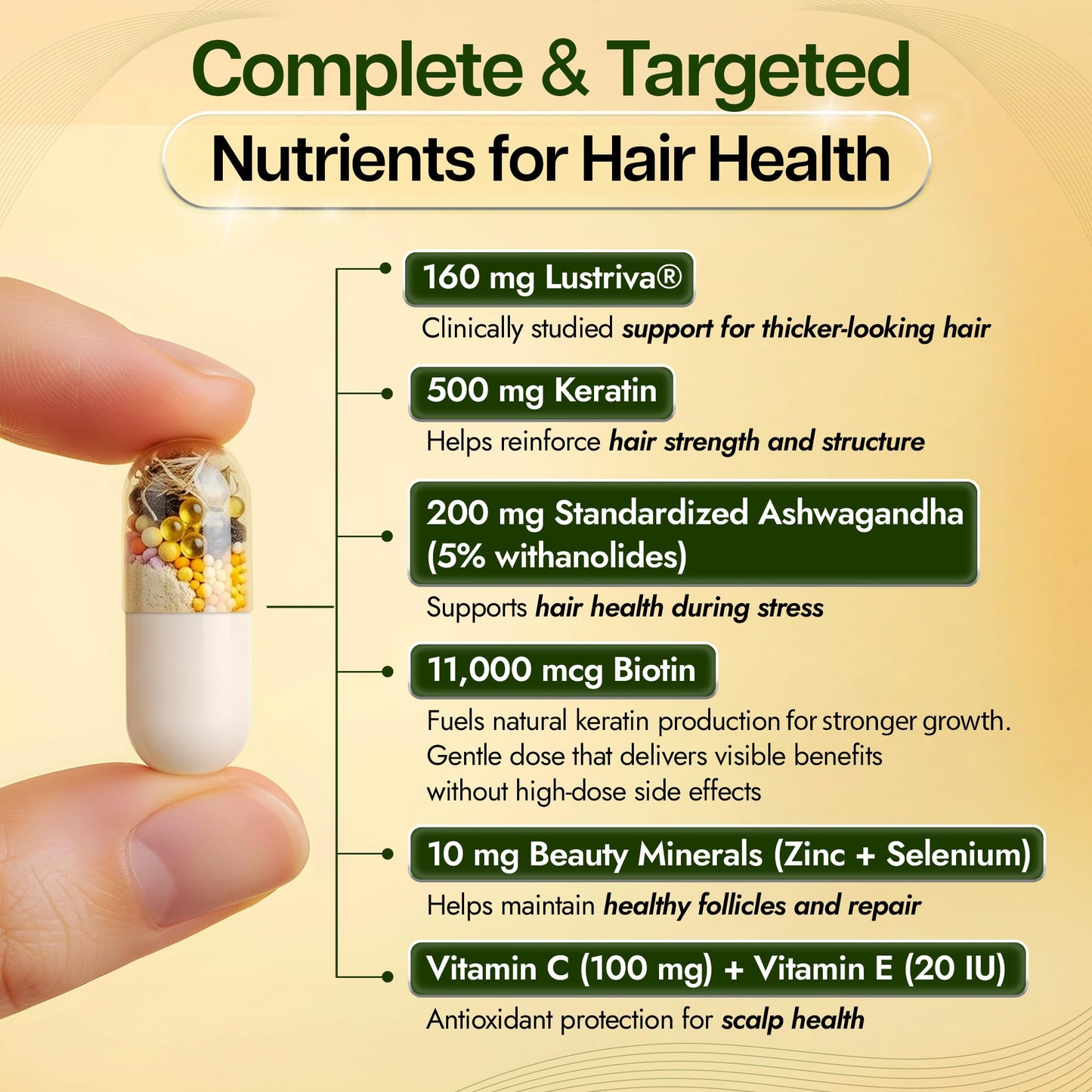Benevolent Lustriva Hair Growth Supplement – Advanced Hair Vitamins with Keratin & Biotin for Thicker-Looking, Stronger Strands, Support for Stress-Related Thinning in Women & Men, USA-Made, 90 ct