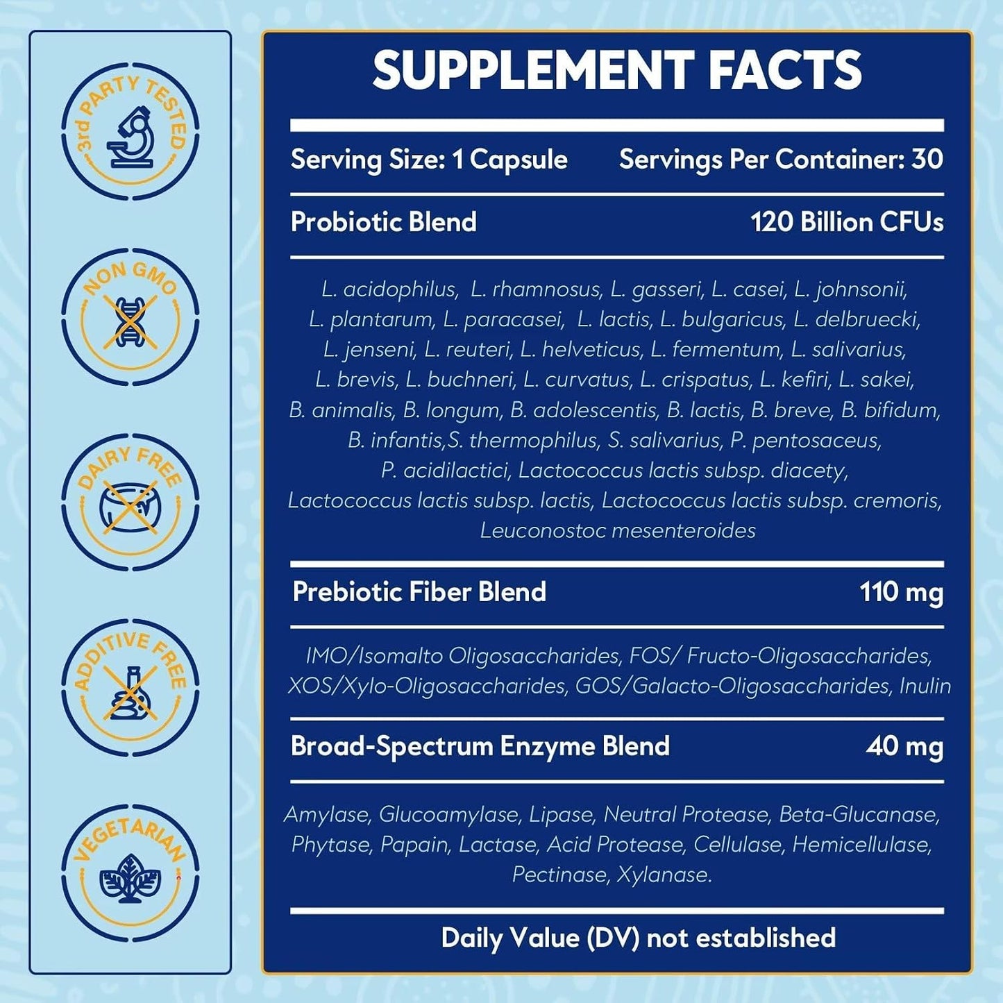 Probiotics & Digestive Enzymes Bundle – 120 Billion CFU, 36 Probiotic Strains + Multi-Enzyme Complex for Men & Women – Supports Digestive Balance, Gut Health & Nutrient Absorption – Vegan, Non-GMO, 90