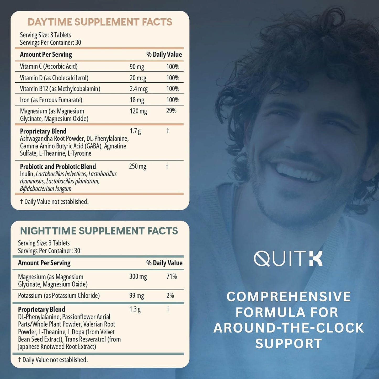 Withdrawal and Detox Support – QuitK Recovery Complex – Sleep, Energy, Stress, Mood, & Craving Support – Daily Supplement - Magnesium Glycinate, Ashwagandha, GABA, L-Theanine, Agmatine & More