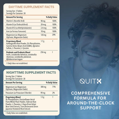 Withdrawal and Detox Support – QuitK Recovery Complex – Sleep, Energy, Stress, Mood, & Craving Support – Daily Supplement - Magnesium Glycinate, Ashwagandha, GABA, L-Theanine, Agmatine & More