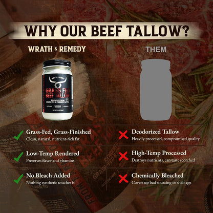 Beef Tallow for Cooking (14 oz) & Organic Beef Tallow for Skin - 4 OZ (Lavender)