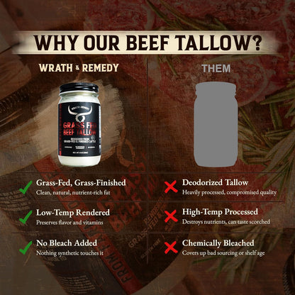 Beef Tallow for Cooking (14 oz) + Organic Beef Tallow for Skin - 4 OZ (Citrus)