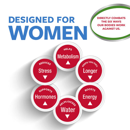 Slimquick Pure 3x Extra Strength Mixed Berry Drink Mix for Women to Help Achieve Weight Goals