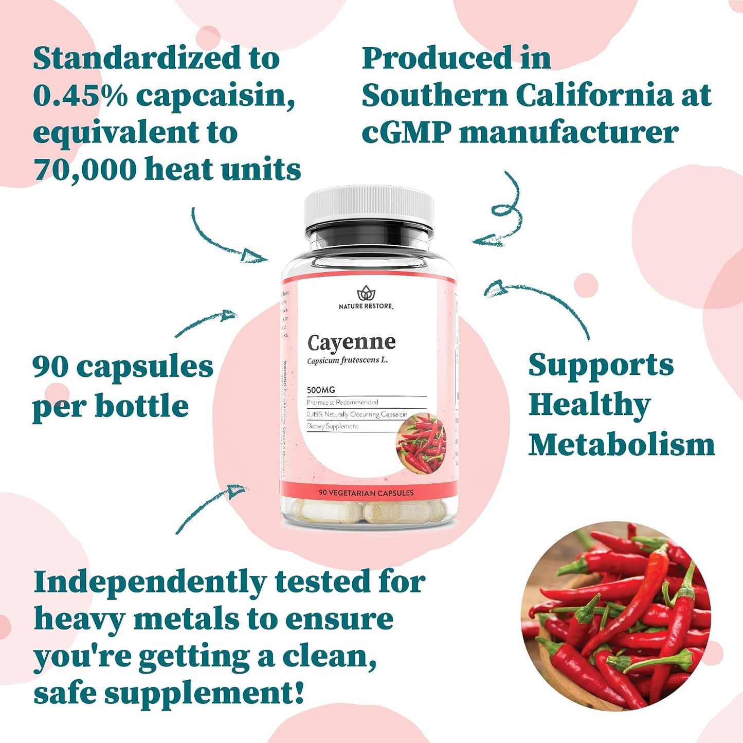 Nature Restore Premium Cayenne Pepper Extract Supplement. Standardized to 0.45% Capsaicin - 70,000 Scoville Heat Units for Natural Metabolism Support, Thermogenic Heat & Circulation, 90 Vegan Capsules