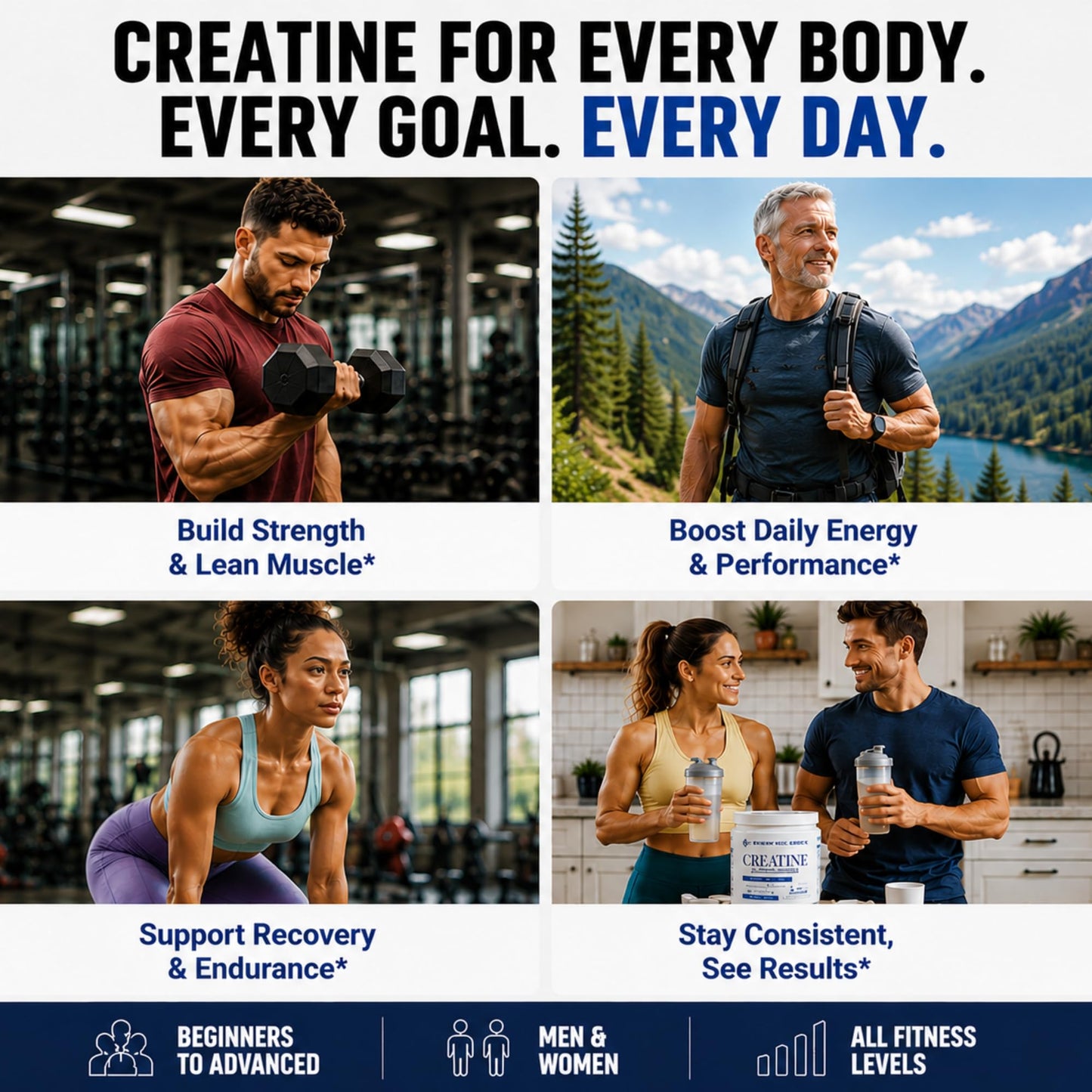 Approved Science Creatine Monohydrate Powder – with BioPerine – Supports Strength, Lean Muscle & Recovery – 5 g Per Serving – Unflavored Creatine Powder – Non-GMO, Vegan – 60 Servings