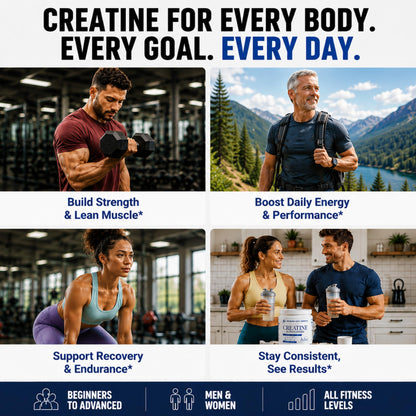 Approved Science Creatine Monohydrate Powder – with BioPerine – Supports Strength, Lean Muscle & Recovery – 5 g Per Serving – Unflavored Creatine Powder – Non-GMO, Vegan – 60 Servings