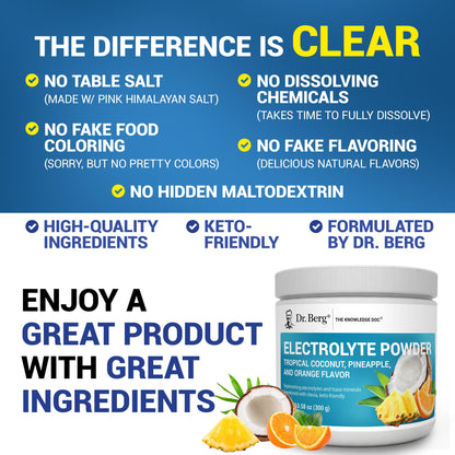 Dr. Berg Zero Sugar Hydration Keto Electrolyte Powder - Enhanced w/ 1000 mg of Potassium & Real Pink Himalayan Salt (NOT Table Salt) - Raspberry & Lemon Flavor Hydration Drink Supplement, 100 Servings