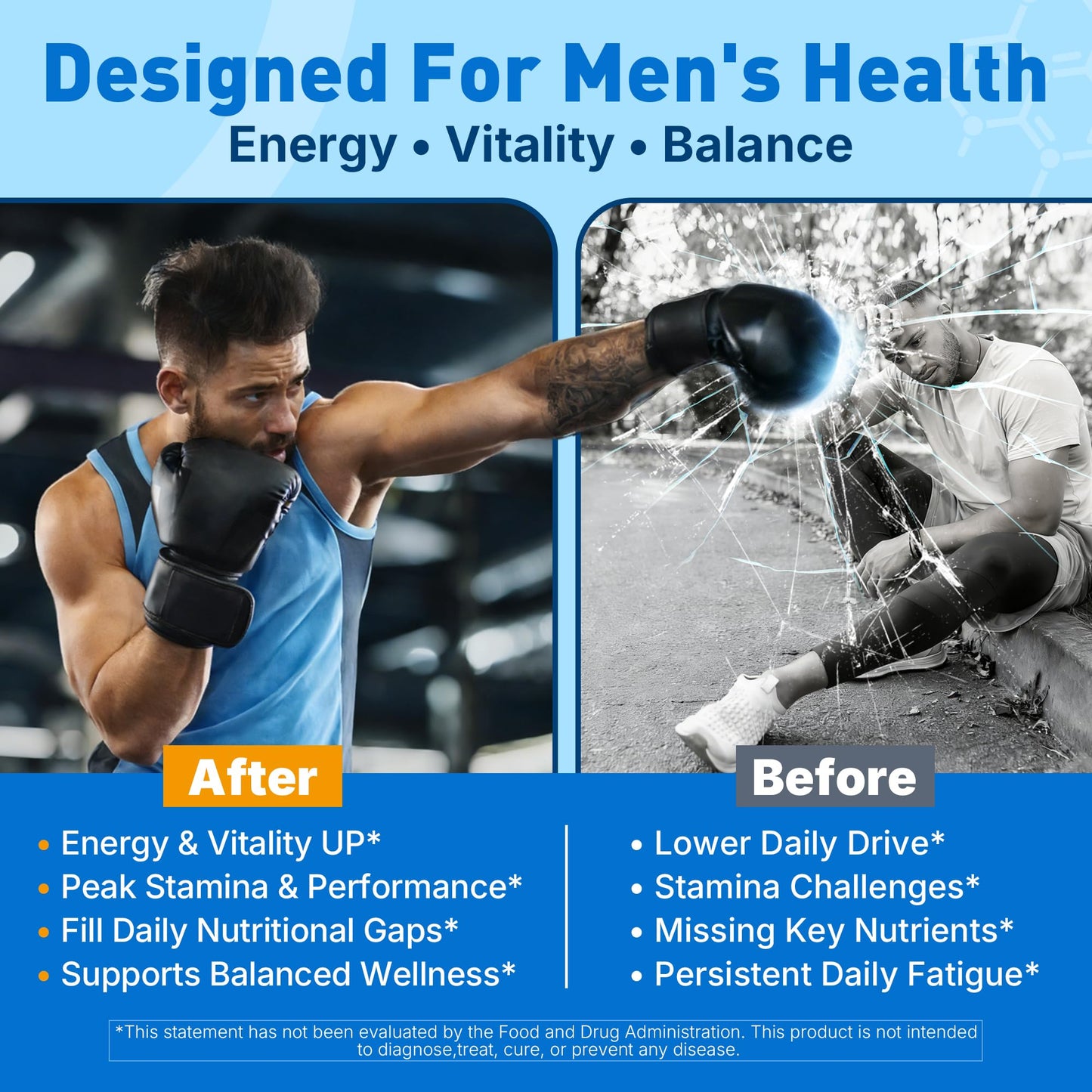 Methylated Multivitamin for Men Gummies + Omega-3, Supergreens, Lycopene, Methylfolate & B12, D3 K2, Vitamin A, C, E, B Complex for Methylation, Nutrition Gaps, Focus, Energy, Vegan, Sugar Free, 60 Cs