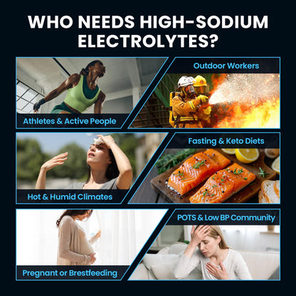 Venture Pal High Sodium Sugar-Free Electrolytes Powder Packets, 16 Sticks | Hydration Packets with Sodium, Potassium & Magnesium, Zero Calories, Keto, Vegan, and Paleo Friendly